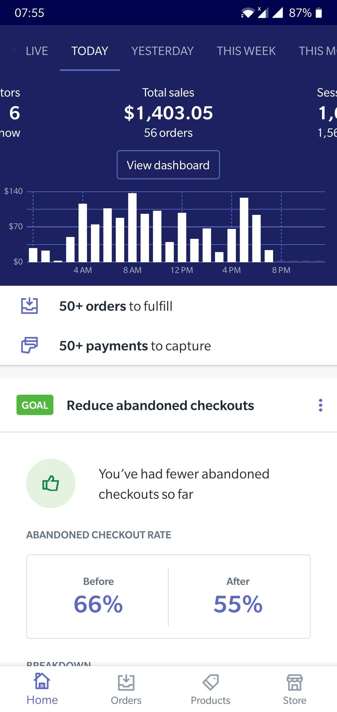 A Better Passion mobile sales dashboard showing a day of orders in 2019