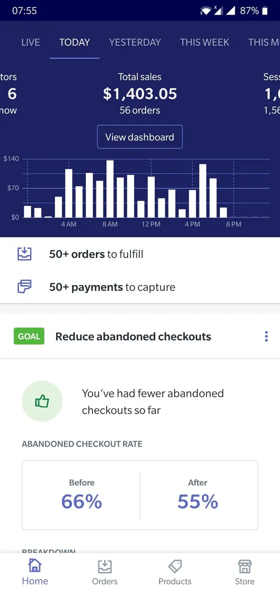 A Better Passion mobile sales dashboard showing a day of orders in 2019
